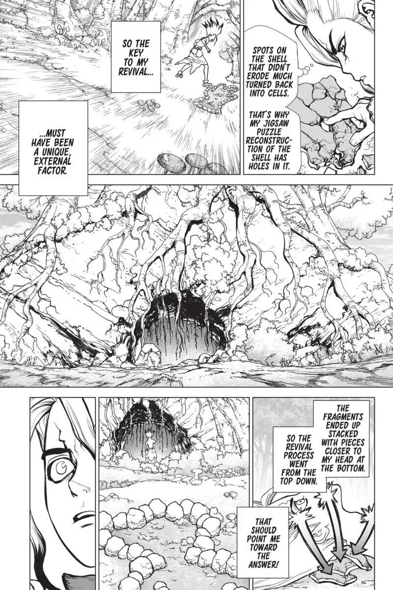 Chapter 14 image 9